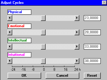 Program allows to adjust your cycles